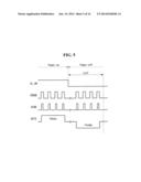 ORGANIC LIGHT EMITTING DISPLAY diagram and image