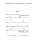 ORGANIC LIGHT EMITTING DISPLAY diagram and image