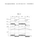 ORGANIC LIGHT EMITTING DISPLAY diagram and image