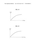 ORGANIC LIGHT EMITTING DISPLAY diagram and image