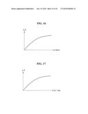 ORGANIC LIGHT EMITTING DISPLAY diagram and image