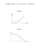 ORGANIC LIGHT EMITTING DISPLAY diagram and image