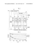 ORGANIC LIGHT EMITTING DISPLAY DEVICE AND DRIVING METHOD THEREOF diagram and image