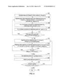 METHOD OF SIMULATING CLOTHING USING LONG RANGE ATTACHMENTS diagram and image