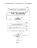 METHOD OF SIMULATING CLOTHING USING LONG RANGE ATTACHMENTS diagram and image