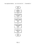 LOW POWER DISPLAY PORT WITH ARBITRARY LINK CLOCK FREQUENCY diagram and image