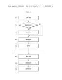 IMAGE DISPLAY APPARATUS AND METHOD diagram and image