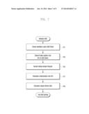 IMAGE DISPLAY APPARATUS AND METHOD diagram and image