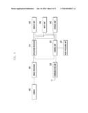 IMAGE DISPLAY APPARATUS AND METHOD diagram and image