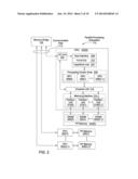 TECHNIQUE FOR PERFORMING MEMORY ACCESS OPERATIONS VIA TEXTURE HARDWARE diagram and image