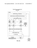 TECHNIQUE FOR PERFORMING MEMORY ACCESS OPERATIONS VIA TEXTURE HARDWARE diagram and image