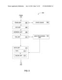 TECHNIQUE FOR PERFORMING MEMORY ACCESS OPERATIONS VIA TEXTURE HARDWARE diagram and image