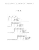 METHOD OF DRIVING DISPLAY PANEL AND LIQUID CRYSTAL DISPLAY APPARATUS FOR     PERFORMING THE SAME diagram and image