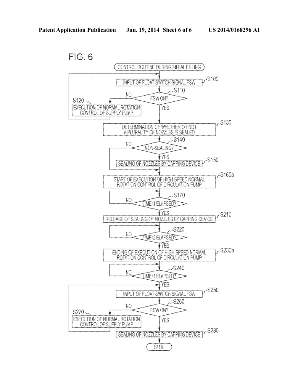 LIQUID DISCHARGING APPARATUS AND CONTROL METHOD THEREOF - diagram, schematic, and image 07