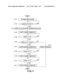 IMAGE FORMING APPARATUS diagram and image