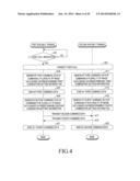 APPARATUS AND METHOD FOR PROVIDING VIDEO CALL IN PORTABLE TERMINAL diagram and image