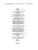 APPARATUS AND METHOD FOR PROVIDING VIDEO CALL IN PORTABLE TERMINAL diagram and image