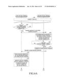 APPARATUS AND METHOD FOR PROVIDING VIDEO CALL IN PORTABLE TERMINAL diagram and image