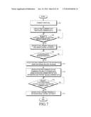 APPARATUS AND METHOD FOR PROVIDING VIDEO CALL IN PORTABLE TERMINAL diagram and image