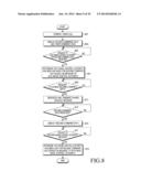 APPARATUS AND METHOD FOR PROVIDING VIDEO CALL IN PORTABLE TERMINAL diagram and image