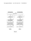 APPARATUS AND METHOD FOR PROVIDING VIDEO CALL IN PORTABLE TERMINAL diagram and image