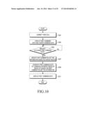 APPARATUS AND METHOD FOR PROVIDING VIDEO CALL IN PORTABLE TERMINAL diagram and image