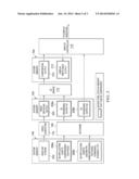 SYSTEMS AND METHODS FOR MEMORY-BANDWIDTH EFFICIENT DISPLAY COMPOSITION diagram and image