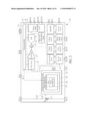 SENSING APPARATUS AND SENSING METHOD FOR GENERATING THREE-DIMENSIONAL     IMAGE INFORMATION diagram and image