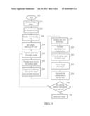 SENSING APPARATUS AND SENSING METHOD FOR GENERATING THREE-DIMENSIONAL     IMAGE INFORMATION diagram and image