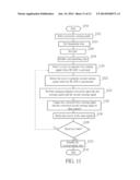 SENSING APPARATUS AND SENSING METHOD FOR GENERATING THREE-DIMENSIONAL     IMAGE INFORMATION diagram and image