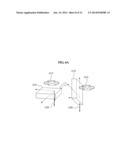 3D DISPLAY DEVICE FOR DISPLAYING 3D IMAGE USING AT LEAST ONE OF GAZE     DIRECTION OF USER OR GRAVITY DIRECTION diagram and image