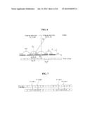 MULTI-VIEW AUTOSTEREOSCOPIC DISPLAY AND METHOD FOR CONTROLLING OPTIMAL     VIEWING DISTANCE THEREOF diagram and image