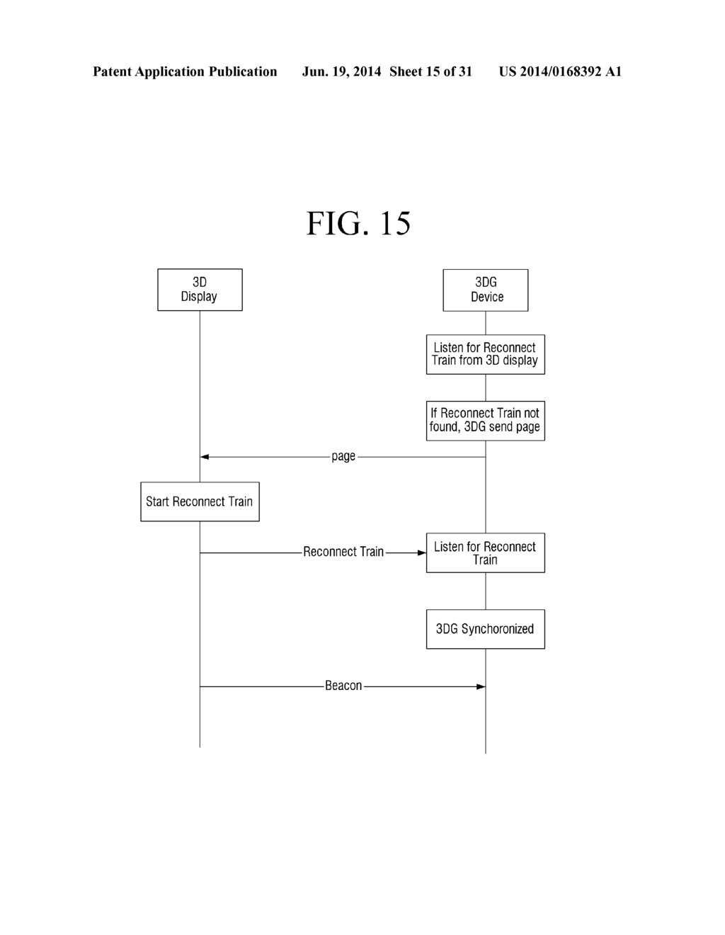 METHOD OF SYNCHRONIZING A DISPLAY DEVICE, METHOD OF SYNCHRONIZING AN     EYEGLASS DEVICE, AND METHOD OF SYNCHRONIZING THE DISPLAY DEVICE WITH AN     EYEGLASS DEVICE - diagram, schematic, and image 16