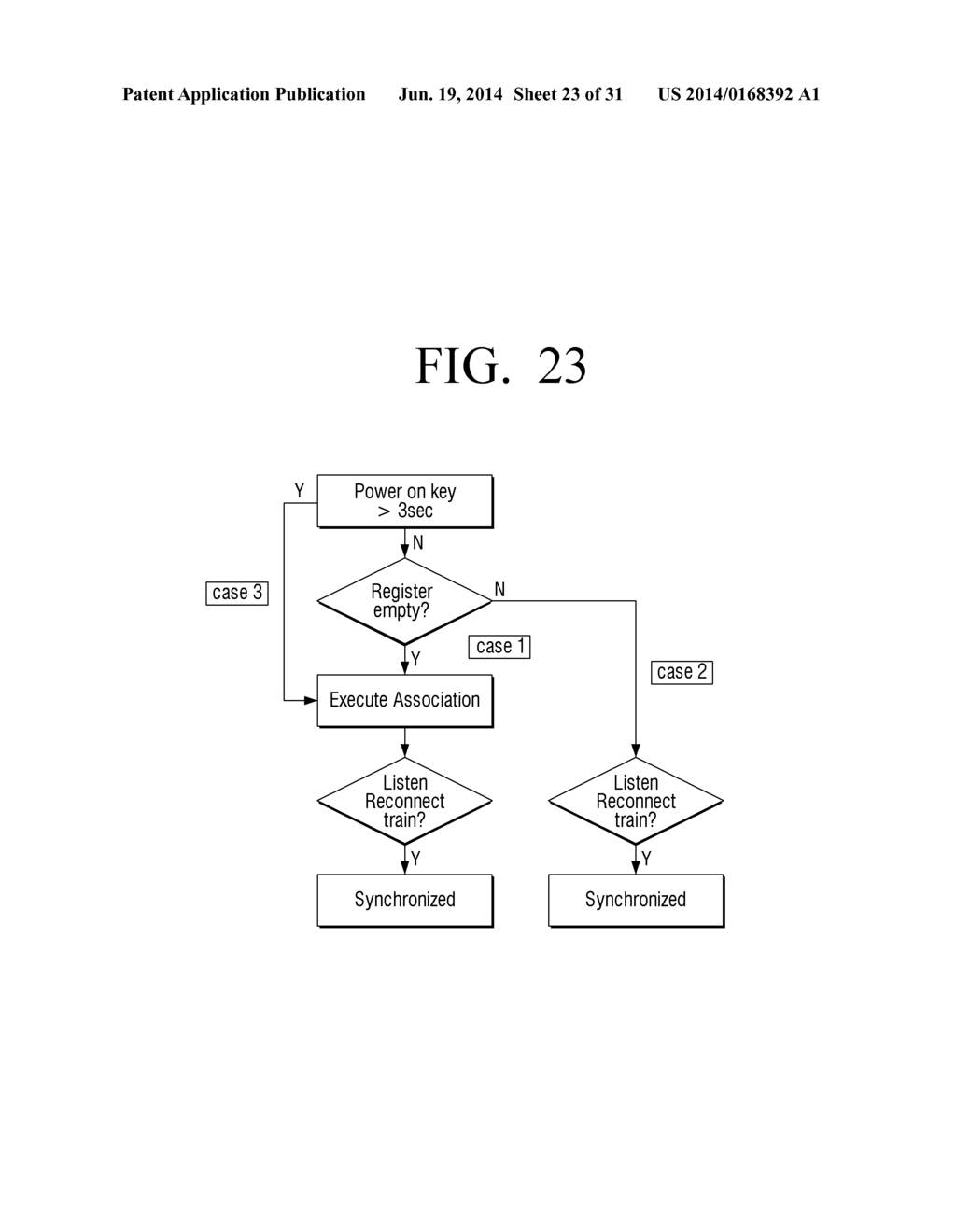 METHOD OF SYNCHRONIZING A DISPLAY DEVICE, METHOD OF SYNCHRONIZING AN     EYEGLASS DEVICE, AND METHOD OF SYNCHRONIZING THE DISPLAY DEVICE WITH AN     EYEGLASS DEVICE - diagram, schematic, and image 24