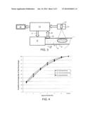 SHRIMP PROCESSING SYSTEM AND METHODS diagram and image