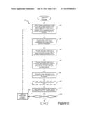 DELTA DIE INTENSITY MAP MEASUREMENT diagram and image