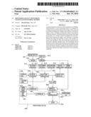 MONITORING DEVICE, MONITORING SYSTEM AND MONITORING METHOD diagram and image