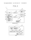 MONITORING DEVICE, MONITORING SYSTEM AND MONITORING METHOD diagram and image