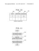 MONITORING DEVICE, MONITORING SYSTEM AND MONITORING METHOD diagram and image