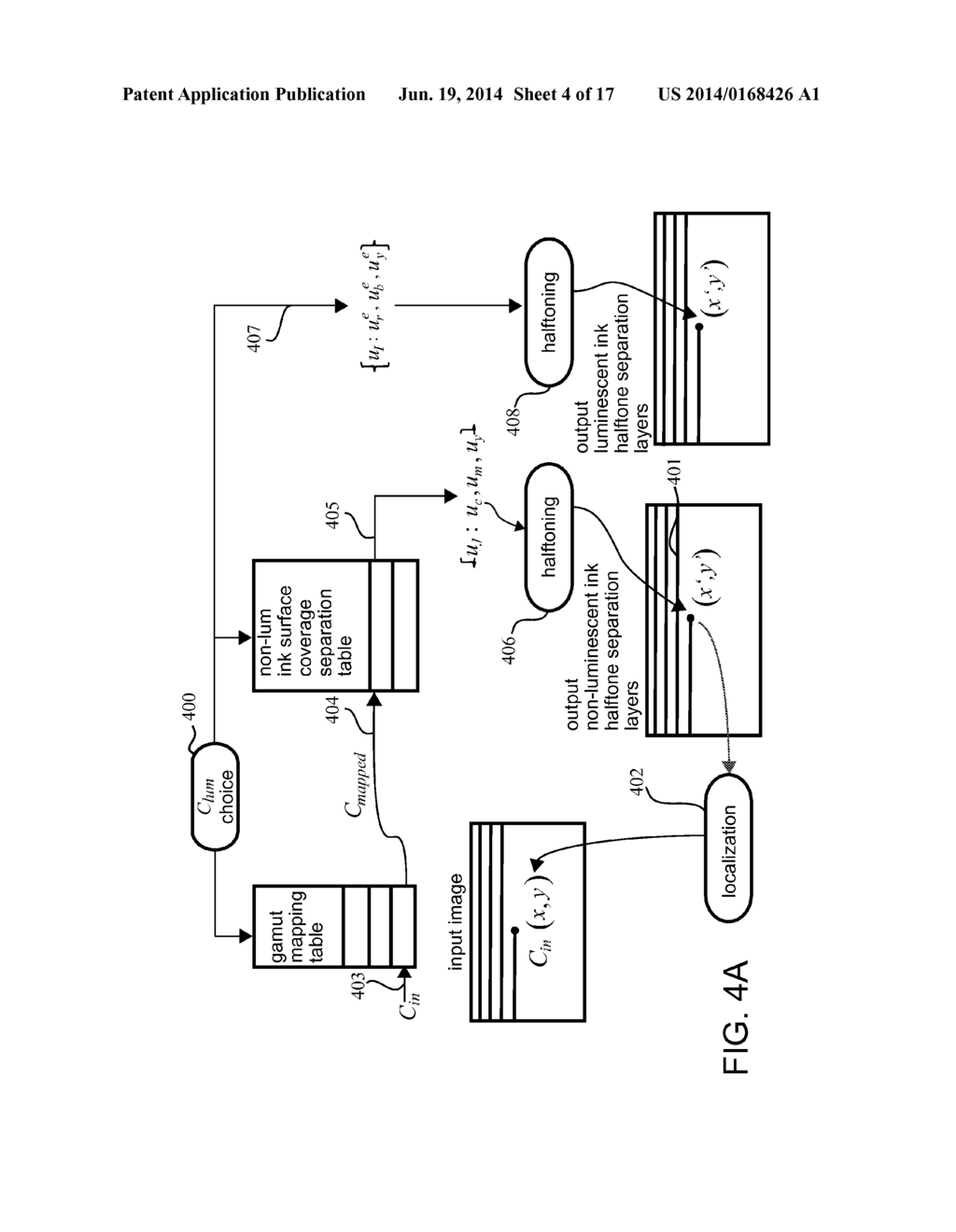 Synthesis of authenticable halftone images with non-luminescent halftones     illuminated by an adjustable luminescent emissive layer - diagram, schematic, and image 05