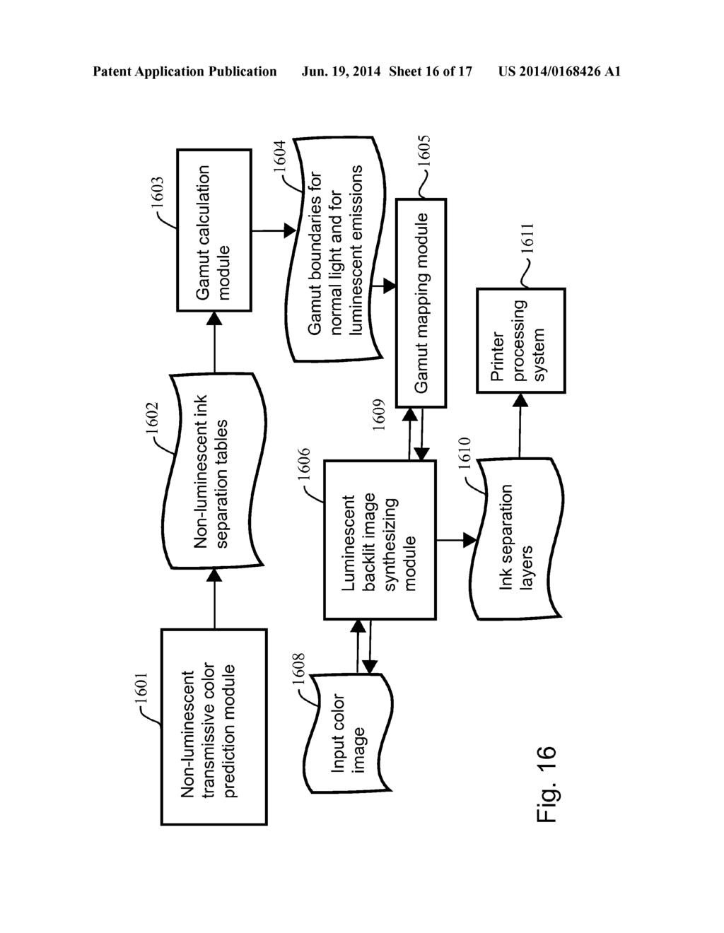 Synthesis of authenticable halftone images with non-luminescent halftones     illuminated by an adjustable luminescent emissive layer - diagram, schematic, and image 17