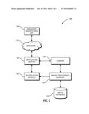 NOTIFY ASSOCIATES OF CLEANUP JOBS diagram and image
