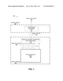 DATA THROTTLING TO FACILITATE FULL FRAME READOUT OF AN OPTICAL SENSOR FOR     WAFER TESTING diagram and image