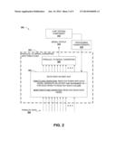 DATA THROTTLING TO FACILITATE FULL FRAME READOUT OF AN OPTICAL SENSOR FOR     WAFER TESTING diagram and image