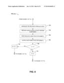 DATA THROTTLING TO FACILITATE FULL FRAME READOUT OF AN OPTICAL SENSOR FOR     WAFER TESTING diagram and image