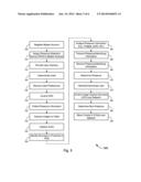 Video Capture, Processing and Distribution System diagram and image