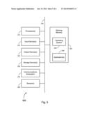 Video Capture, Processing and Distribution System diagram and image