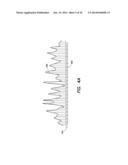 PIXEL MULTIPLICATION USING CODE SPREAD FUNCTIONS diagram and image