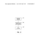 PIXEL MULTIPLICATION USING CODE SPREAD FUNCTIONS diagram and image