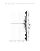 PIXEL MULTIPLICATION USING CODE SPREAD FUNCTIONS diagram and image